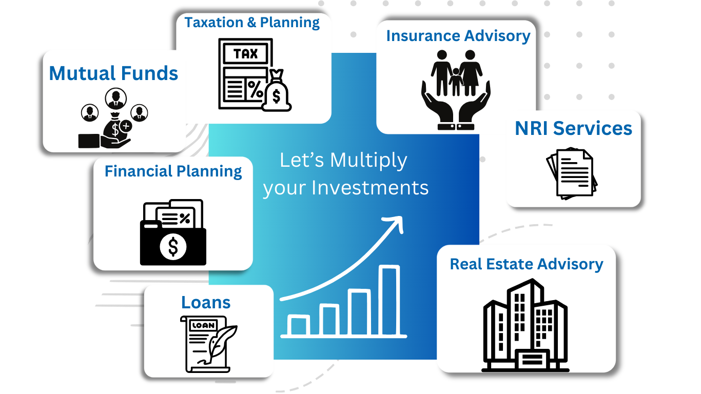 multiplier investments